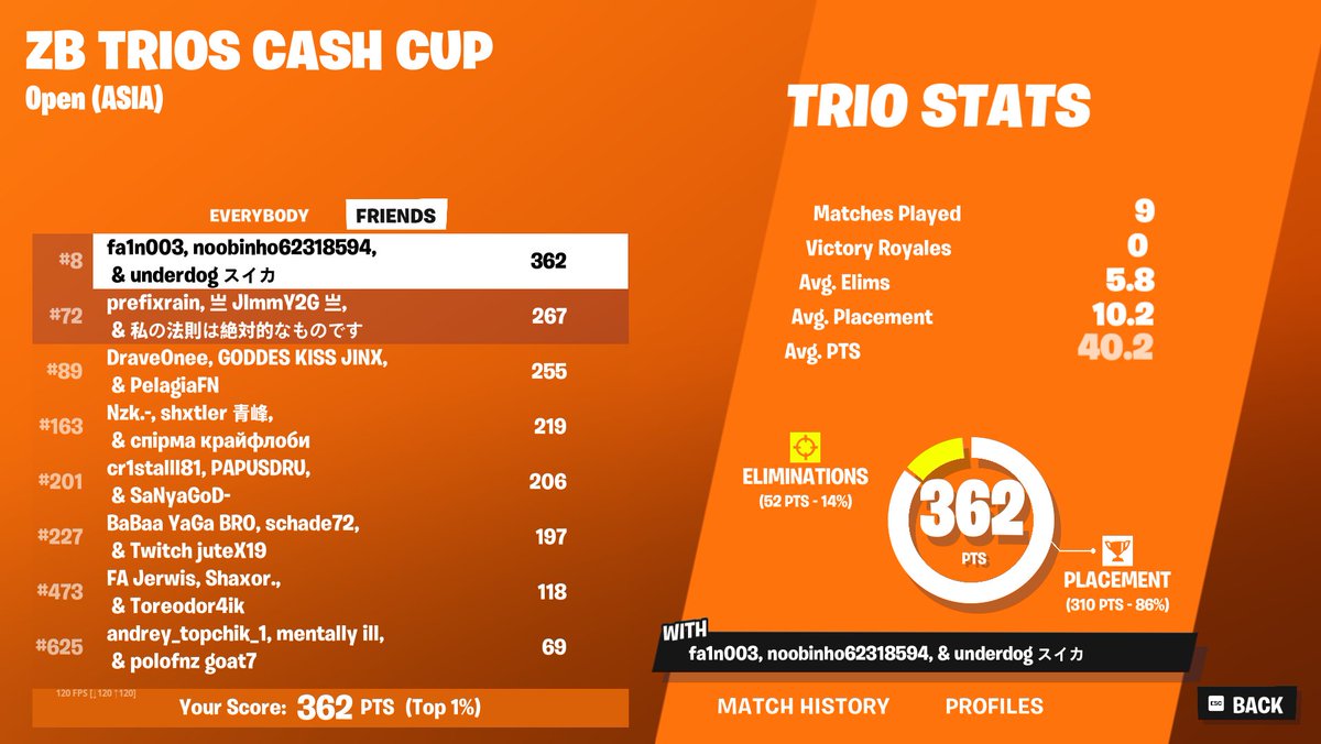 qualed zb asia w/<a href="/dr4xis/">dr4xis</a> <a href="/wed1qq/">wed1</a>