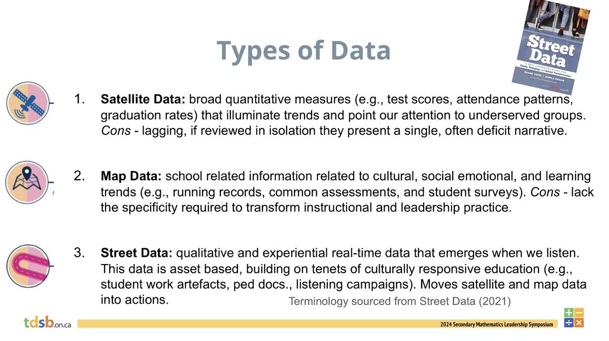 My terrific <a href="/TDSBmath/">TDSB Mathematics & Numeracy</a> teammates &amp; I held sessions over two days for over 120 <a href="/tdsb/">Toronto District School Board</a> secondary math leaders on building math content knowledge about linear inequalities, thin-slicing the development of geometry formulas for Grade 10, applying a deeper understanding of direct