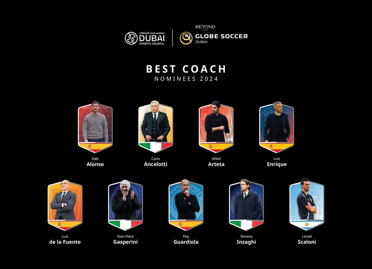 Best Coach nominees for Globe Soccer! ✨

Who’d you vote for? 🗳️