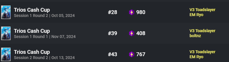 N1 TRIOS B GOOD FIGHTER W/<a href="/Camzm69/">Camzm</a> earnt in all trio finals