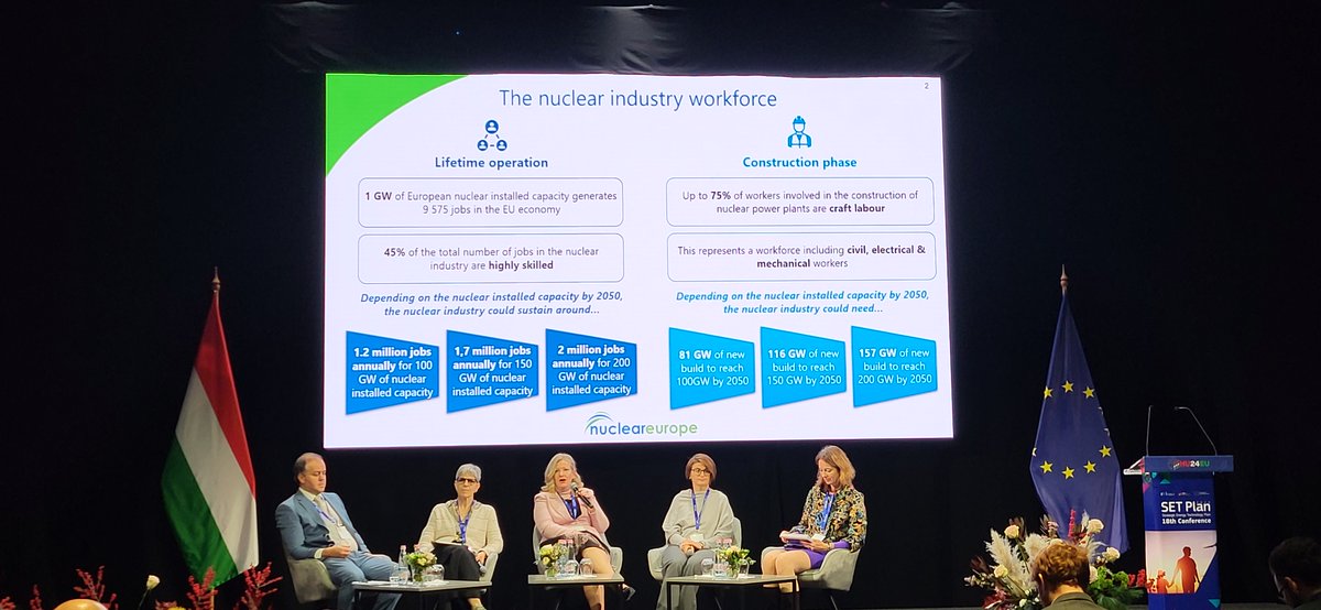nucleareurope (@nucleareurope) on Twitter photo nucleareurope Communications and Advocacy Director <a href="/ajjohnson100/">Jessica Johnson</a> details skills need for the nuclear industry at #SETPlan conference high level plenary session:
“A scenario of #150GW of nuclear installed capacity in the EU by 2050 could sustain around 1.7 million jobs annually.” nucleareurope Communications and Advocacy Director <a href="/ajjohnson100/">Jessica Johnson</a> details skills need for the nuclear industry at #SETPlan conference high level plenary session:
“A scenario of #150GW of nuclear installed capacity in the EU by 2050 could sustain around 1.7 million jobs annually.”
