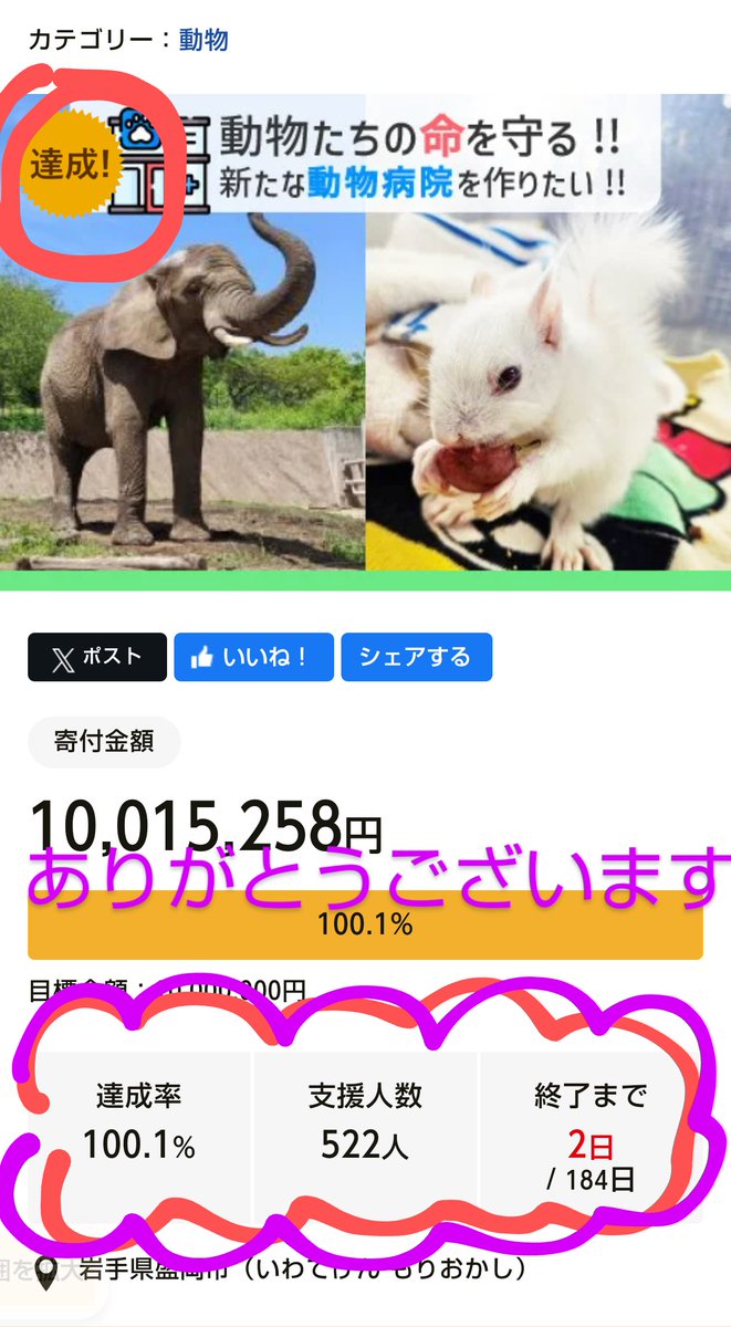 皆様のご支援と拡散、応援してくださるお気持ちの熱い熱いエネルギーのおかげで100%を超えました！！！

達成のマーク！！！

盛岡の宝と胸を張って言っていただけるように、これからも皆様とともにZOOMOは前に進みます！
#どうぶつが暮らす森の公園
#zoomo 
#盛岡市動物公園
furusato-tax.jp/gcf/2982