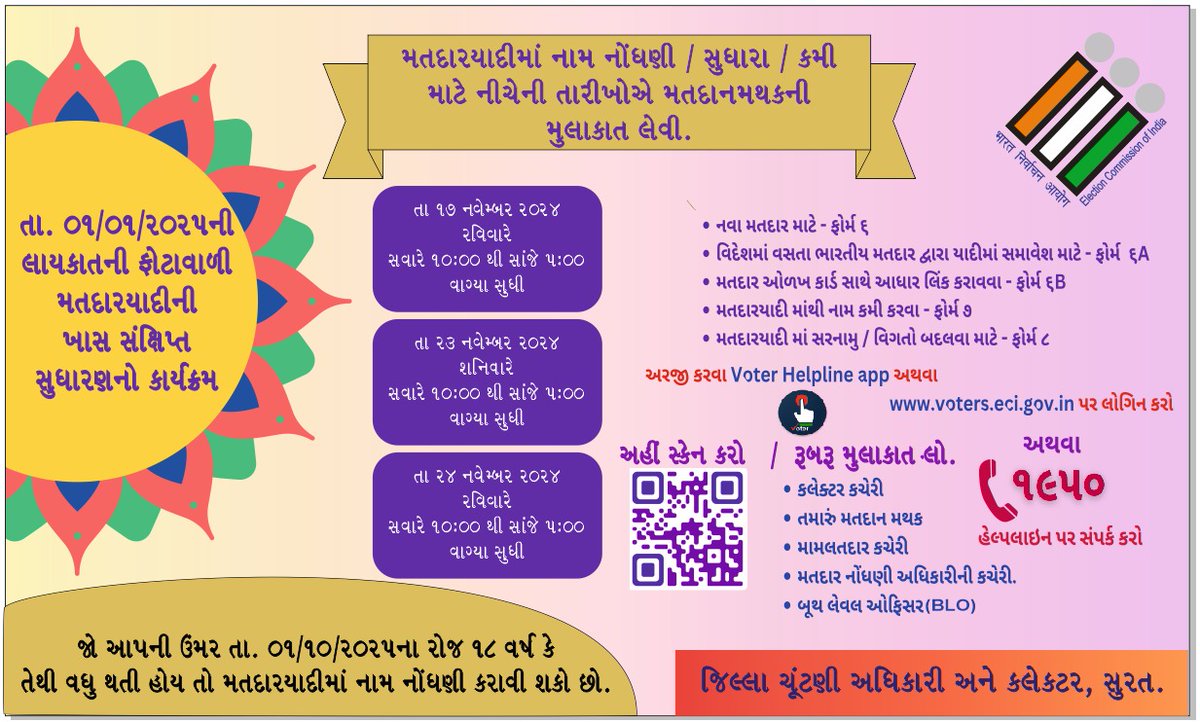 ERO_158's tweet photo. મતદારયાદી સંક્ષિપ્ત સુધારણા કાર્યક્રમ https://t.co/7pvUetEqAK