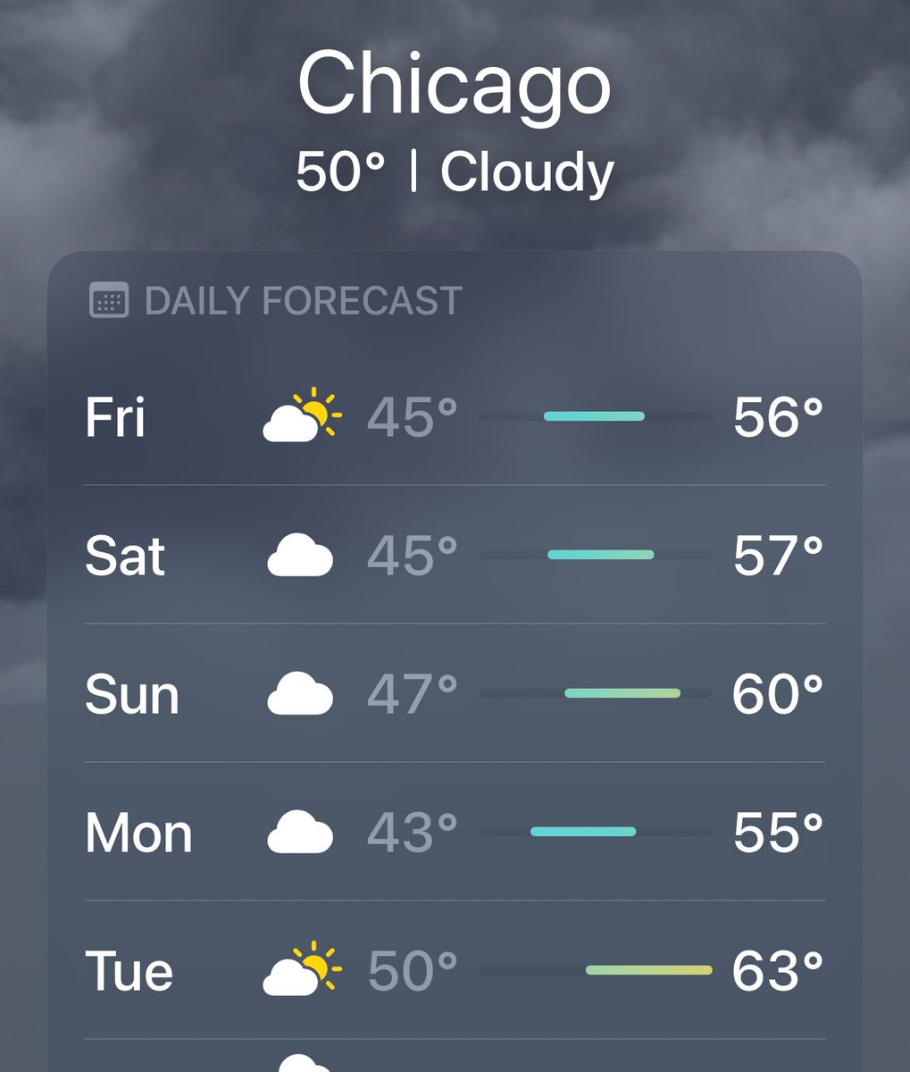 dramitkhera's tweet photo. Packing tip for #AHA24 Sunday is wear red day; Monday is sneaker day- let’s see who can up their sneaker game!  Weather looks great for #Chicago  @AHAScience @NMHheartdoc @VietHeartPA @DrMarthaGulati @HeartBobH @AnastasiaSMihai @GarimaVSharmaMD @MoradiShayan @DrLaxmiMehta https://t.co/G4iW8HA4tT