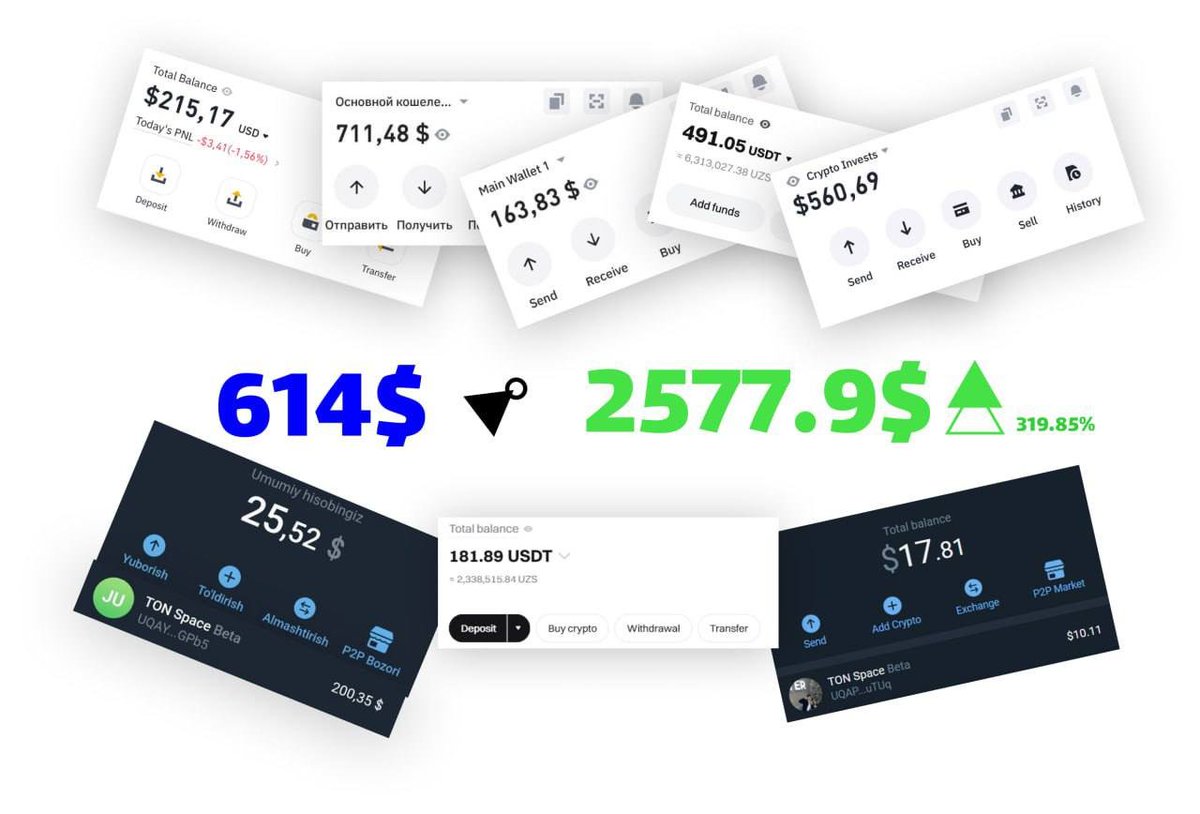 Small start, big gains! 🚀 Over 300% growth!