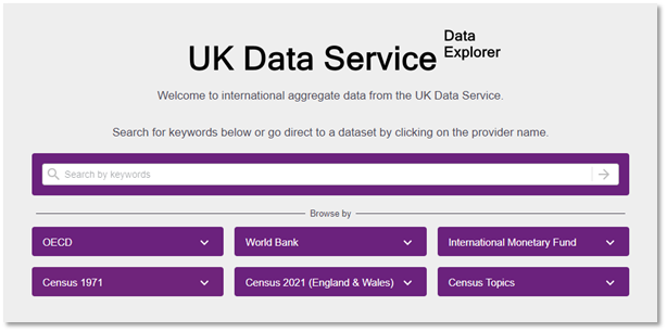 UKDS Impact (@ukdsimpact) on Twitter photo 📉NEW on the Data Impact blog 📈
Dave Rawnsley, Senior Technical Co-ordinator for the <a href="/UKDataService/">UKDataService</a>, gives an overview of a new data platform that will make it easier to access International and Census data.
Read it here: blog.ukdataservice.ac.uk/data-explorer/
<a href="/UKDSCensus/">ukdscensus</a> 📉NEW on the Data Impact blog 📈
Dave Rawnsley, Senior Technical Co-ordinator for the <a href="/UKDataService/">UKDataService</a>, gives an overview of a new data platform that will make it easier to access International and Census data.
Read it here: blog.ukdataservice.ac.uk/data-explorer/
<a href="/UKDSCensus/">ukdscensus</a>