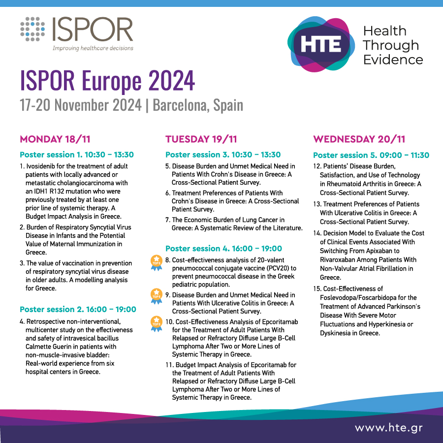 EvidenceThrough's tweet image. We are excited 😃 to announce that HTE will be participating in the upcoming @ISPORorg  conference. Our team will be presenting 15 posters covering a diverse range of diseases. We are deeply honored that 3 of our posters have been recognized as #Top 5% Finalists.