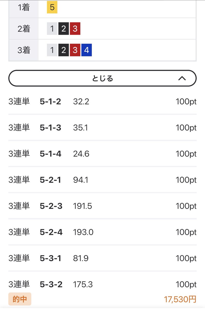 Max_Beyan's tweet photo. @kyorindesu 👍 https://t.co/x5AWB5Cpwm
