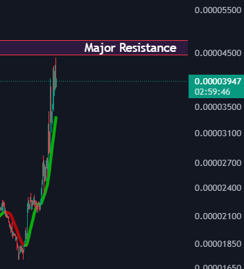 Coin Blast tweet media