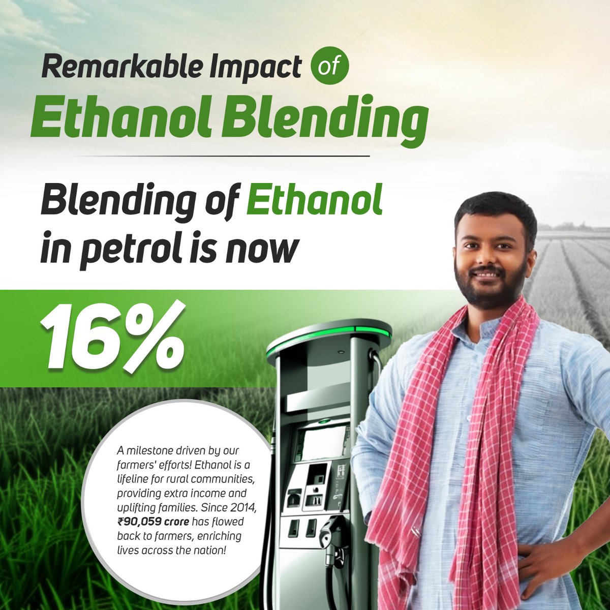 Reaching 16% ethanol blending is not just a milestone but a story of our farmers’ hard work and resilience. 

Ethanol is not just fuel – it is a lifeline for rural communities, returning ₹92,409 crore to farmers since 2014. It is about more than clean fuel – empowering lives,