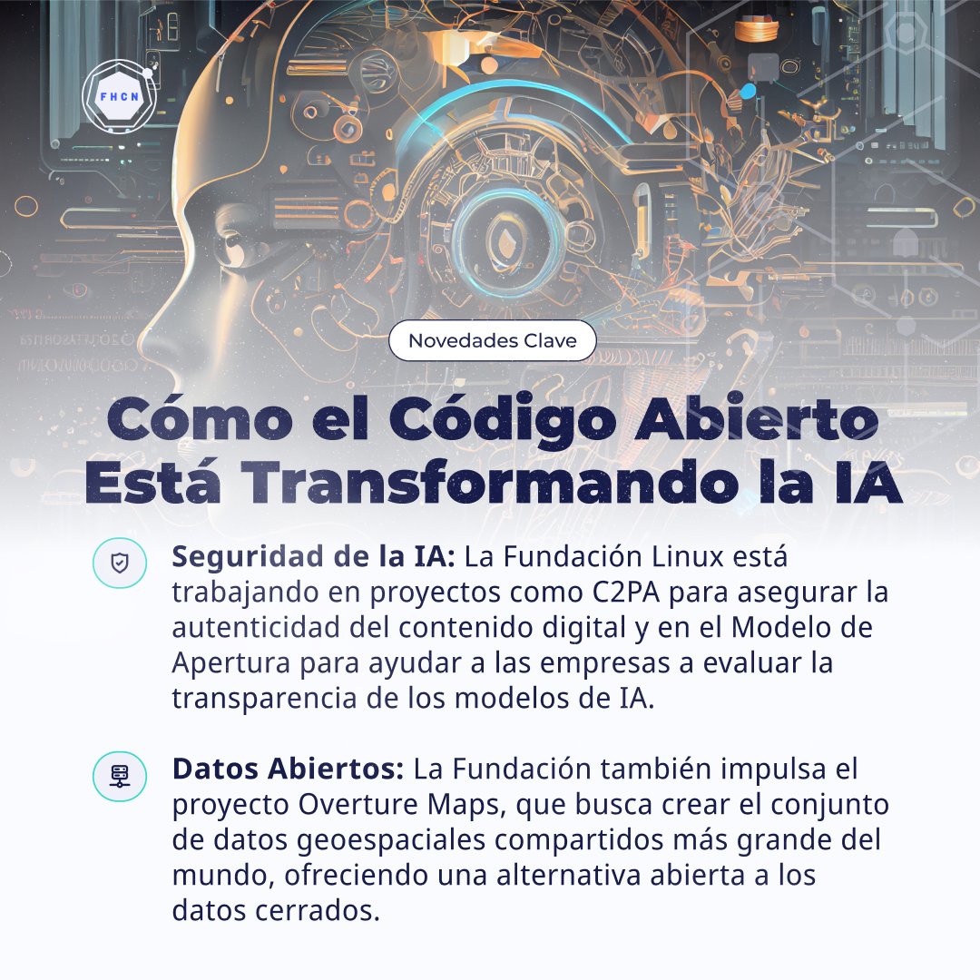 Fundación Hispana de Cloud Native tweet media