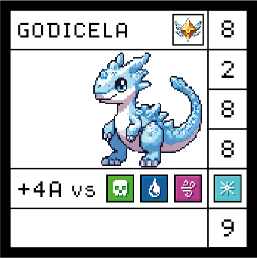 RetroRacingS's tweet photo. ❄️ Ice Element PokeSaurs freeze the competition! ❄️
With their chilling moves and strong defenses, they’re built to slow down opponents and control the battlefield.

Ready to bring the cold to victory?
https://t.co/5s1AKG7iLb

#PokeSaur #IceElement #TTRPG https://t.co/VsLjsScTbc