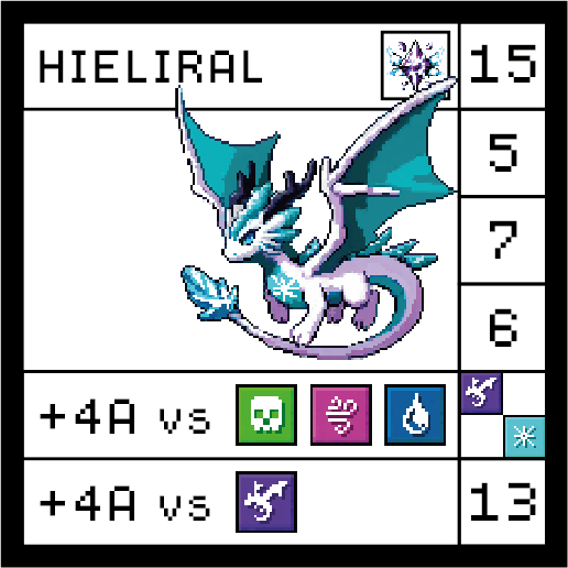 RetroRacingS's tweet photo. ❄️ Ice Element PokeSaurs freeze the competition! ❄️
With their chilling moves and strong defenses, they’re built to slow down opponents and control the battlefield.

Ready to bring the cold to victory?
https://t.co/5s1AKG7iLb

#PokeSaur #IceElement #TTRPG https://t.co/VsLjsScTbc