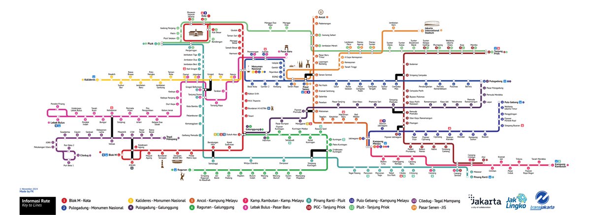 Faisal__Kamal's tweet image. Sebagai pengguna @PT_Transjakarta, aku merasa perlu membuat versi yang tidak ruwet, informasi, dan mudah dipahami bagi penggunanya.
Map Diagram Horizontal Version sesuai arah mata angin
Semoga membantu!
cc: @jalur5_ @txttransportasi @TfJakarta