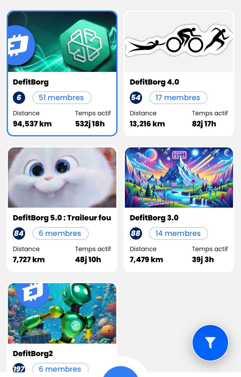 Challenge Team DefitBorg 1/2/3/4/5

Du 20 au 30/11 📅

➡️ Règle numéro 1 faire partie d’une des 5 Team DefitBorg (en commentaire le code de parrainage des équipes ) 

➡️ Réalise le plus de temps possible en activité Claim sur 10 jours 

⚠️ Max 180 minutes par jour 
⚠️ Les 5