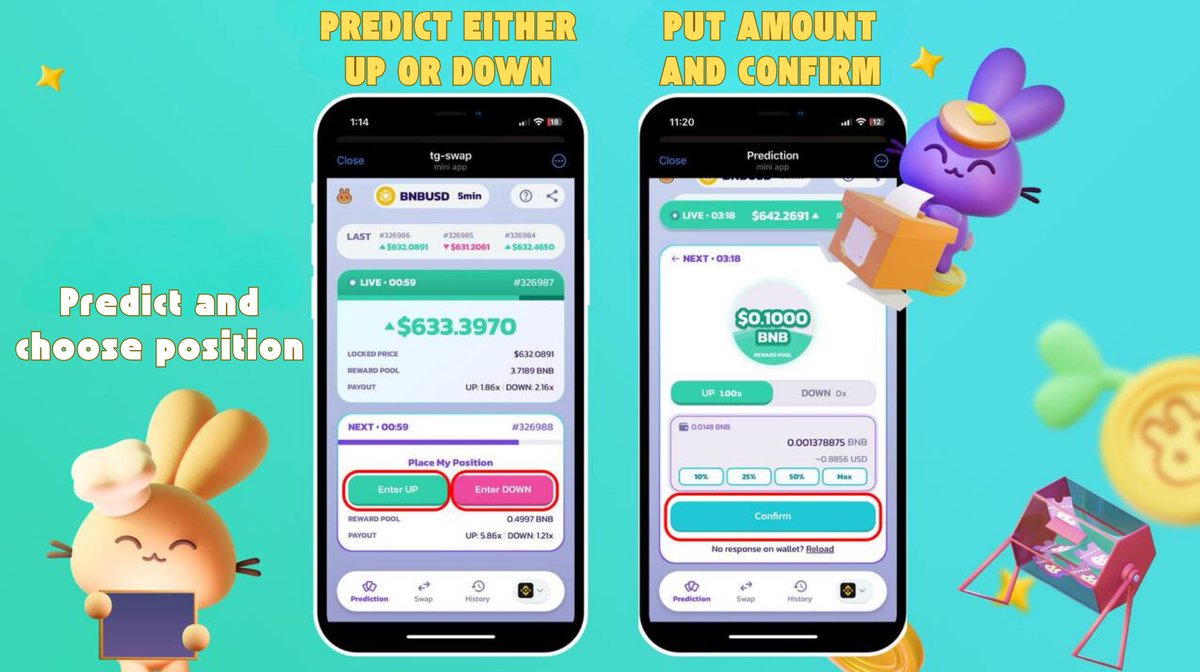 iamsiddiqq's tweet photo. 3️⃣ Choose your position & prediction amount
4️⃣ Place your prediction, choose UP or DOWN, and watch the thrill unfold.
5️⃣ Wait for the results.
Are you ready to test your market instincts?
Let’s go 🚀 @PancakeSwap #PredictionBot #BNB #CAKE https://t.co/5BC4z1nqE3