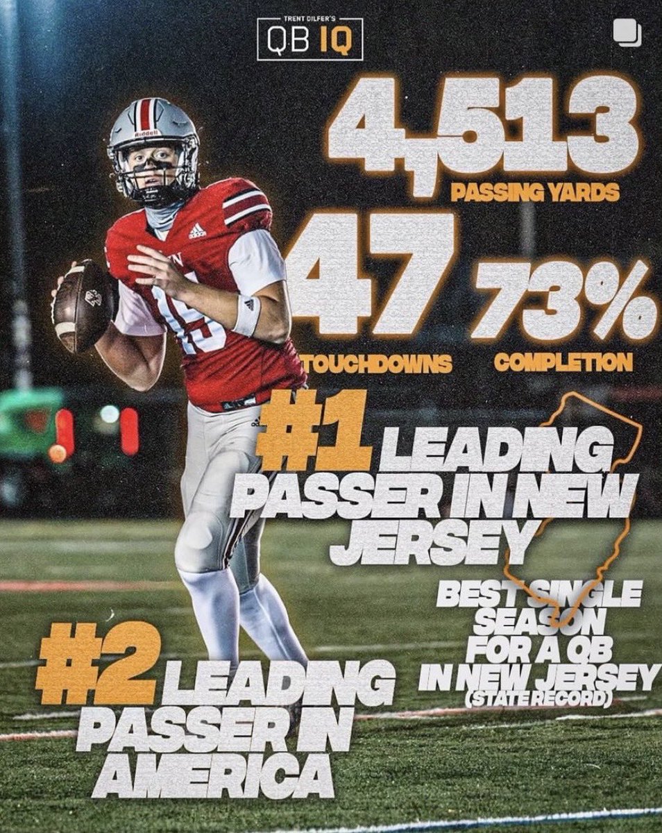 Jackmoran_15's tweet image. 🙏❤️. @Tonyrazz03 @Red_Zone75