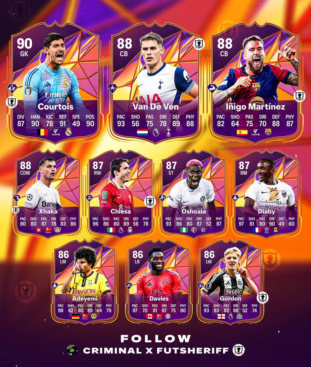 manufuttrader's tweet photo. ๐จ ALL LEAKED TRACK STARS PLAYERS
All these cards, both Heroes and Players should come tomorrow in the new promo ๐ฅ๐
Stats are prediction
#EAFC25 #FC25 #fifanews #fifaleaks https://t.co/gnfgEF9AYj