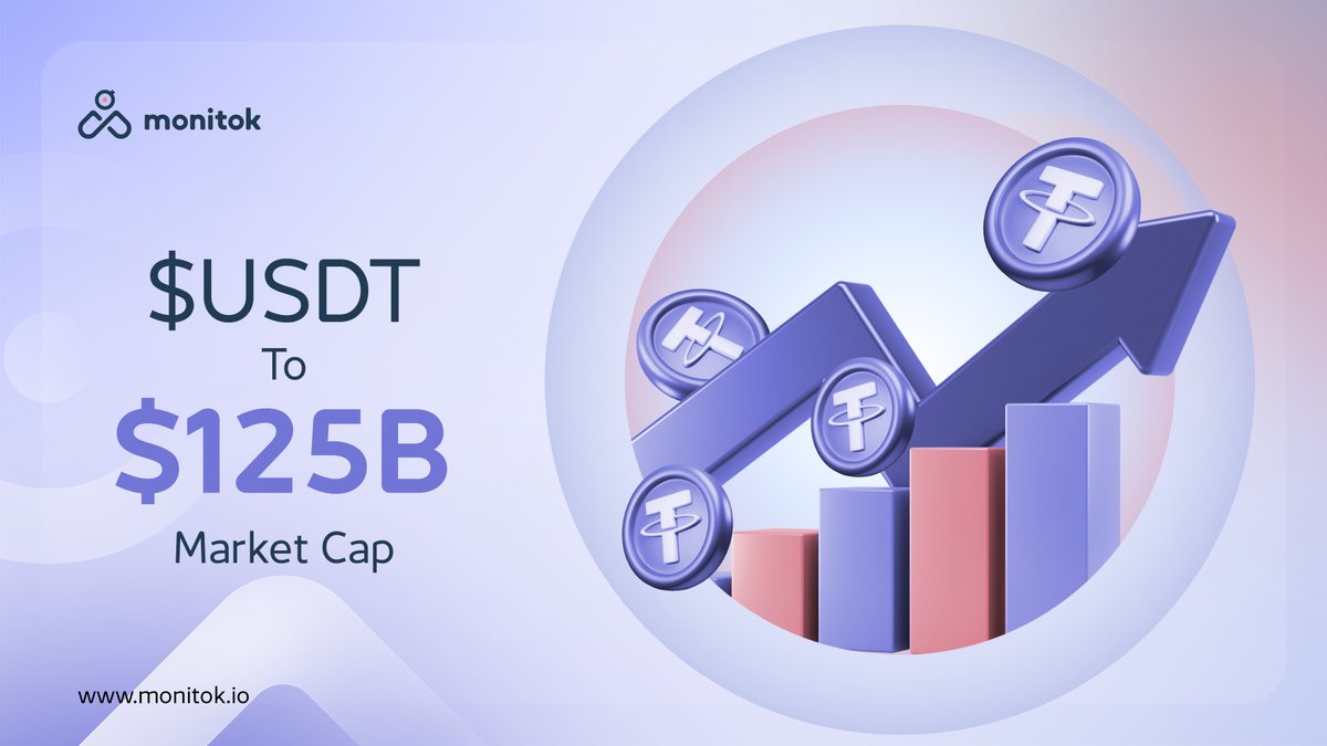 MonitokHEX's tweet photo. $USDT market cap surpassed $125 billion on NOV 12, making it a new all-time high for the stablecoin.

A $125B market cap for $USDT highlights the growing demand for stable liquidity in crypto markets. Stablecoins like $USDT & $USDC provide a vital bridge between traditional finance and crypto, enabling seamless trading.

Monitok is at the forefront of that bridge, enabling users to pay gas fees with stablecoins. Try it today 👇
https://t.co/4HoFFe3VLJ