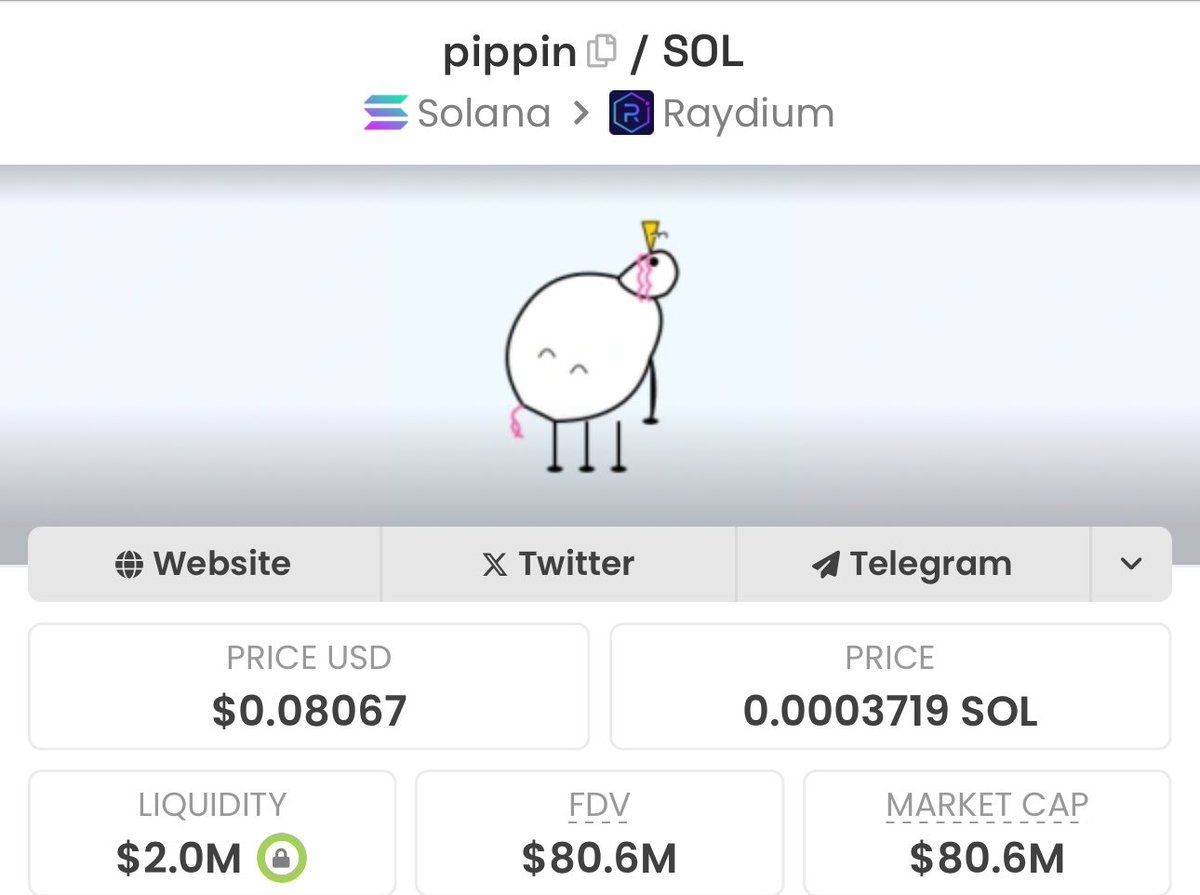 100xLeon's tweet photo. it hasn't all started yet. Soon the candle of God will come.!

$pippin https://t.co/q2jh7WIT8W