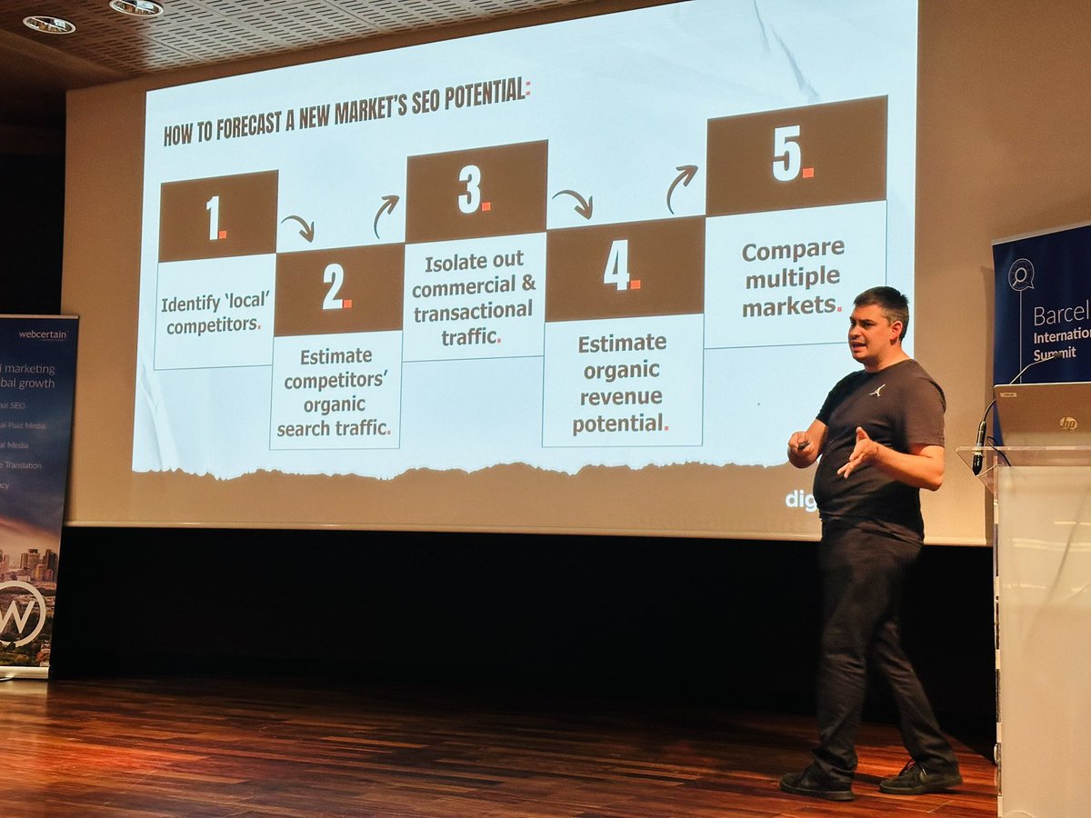 _nitman's tweet image. Need SEO forecast for a new market?

And, don’t have any historical data?

“No problem” says @BrockbankJames

#IntSS @ISS_Webcertain