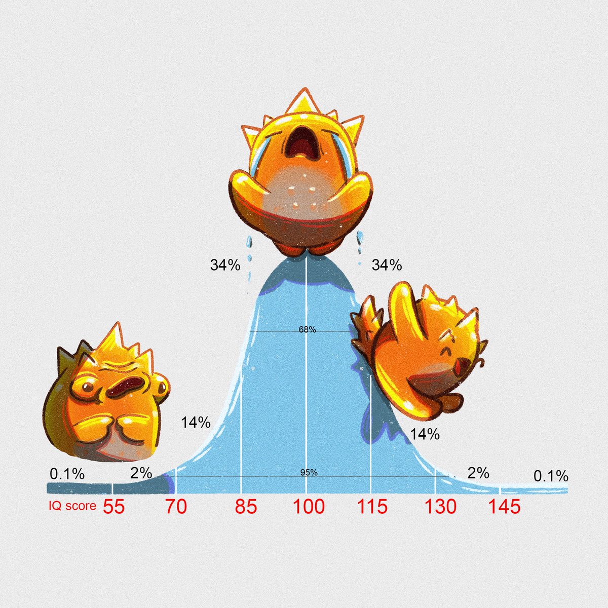 Adding more $suwi here. I have been adding below a penny and will keep doing it on every dip. Please keep giving me more healthy retraces.