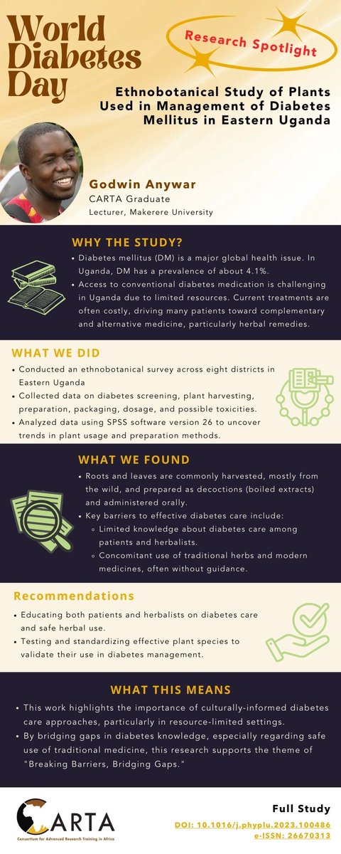 CARTAfrica's tweet photo. #WorldDiabetesDay2024: Traditional remedies for diabetes! @anywar_godwin’s latest study explores how indigenous African communities manage diabetes with medicinal plants.

Check out quick insights  👇 or access full study here: https://t.co/lt7fTyz5Yd

#WorldDiabetesDay @aphrc https://t.co/wIUn6CgK9X