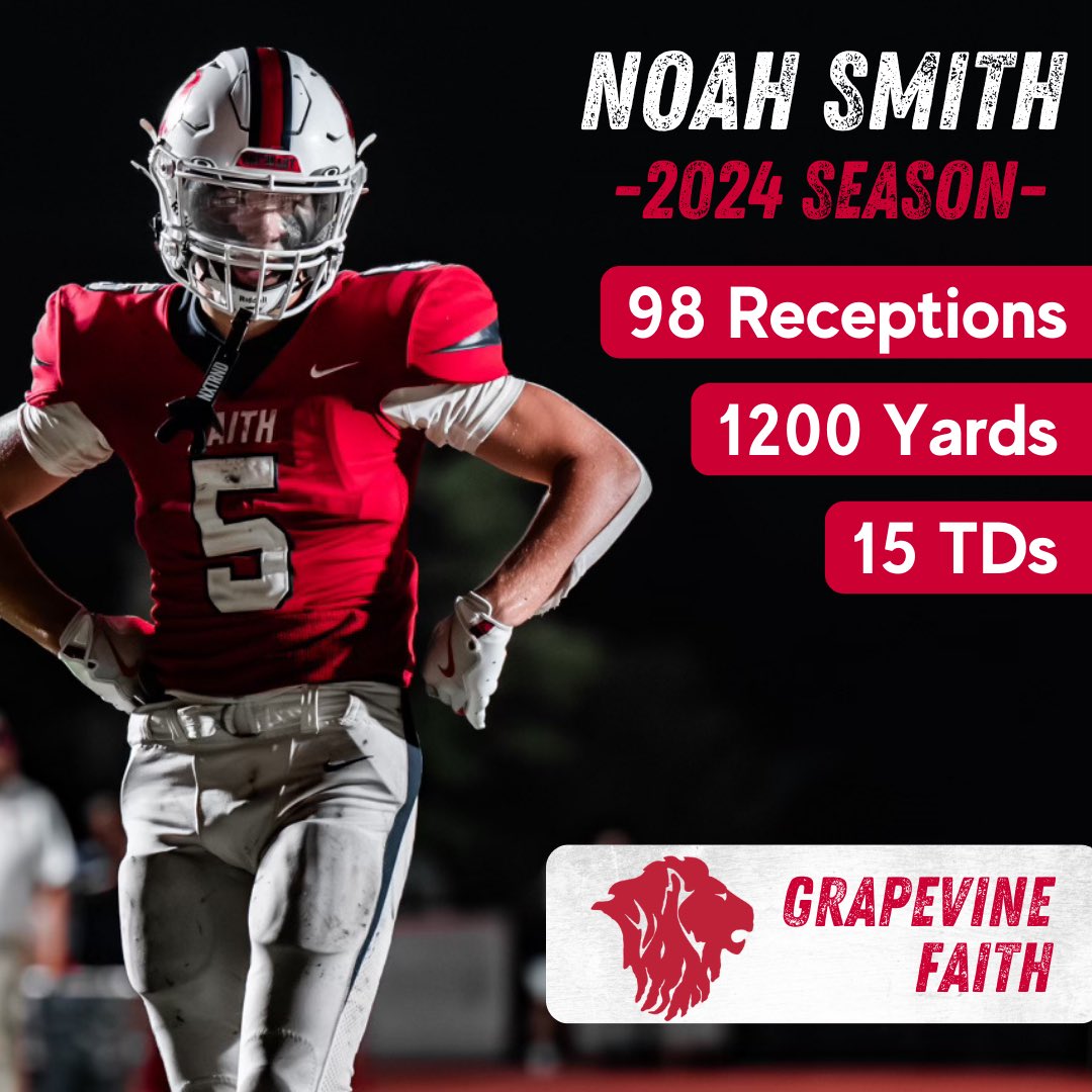Noah_Smith09's tweet photo. I’m so grateful to finish 2nd in all of Private school for receiving and reach the goal I set for myself of 1000 yards! I couldn’t do it without my QB @AustinCosby_ and the oline!

@darrickware @GFCSFB @Coach_Amitch  @CoachNickGrimes @TXPrivateFBGuy @TXPSMedia @TXTopTalent https://t.co/ZGDMlvBEOj
