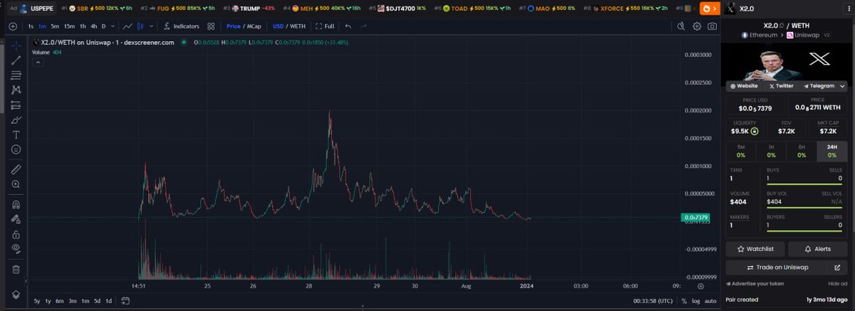Angels Protocol tweet media