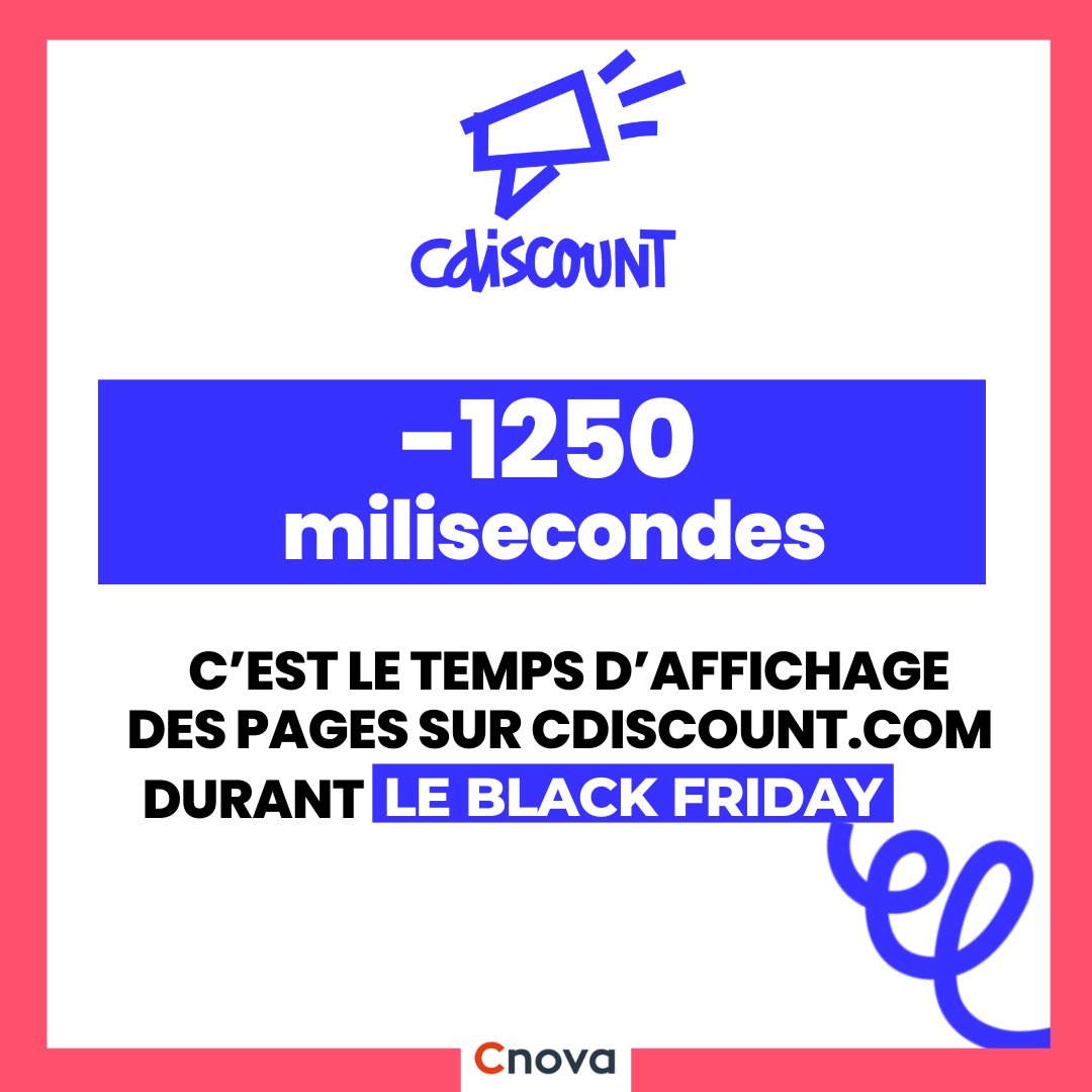 Le BLACK NOVEMBER est là ! 🚀 Nos 650 collaborateurs de Tech <a href="/Peaksys/">LDP</a> préparent Cdiscount.com pour un #BlackFriday ultra-rapide avec des pages s'affichant en moins de 1250 ms, deux fois plus vite que la norme FAST de Google ! 🛍️ #Tech