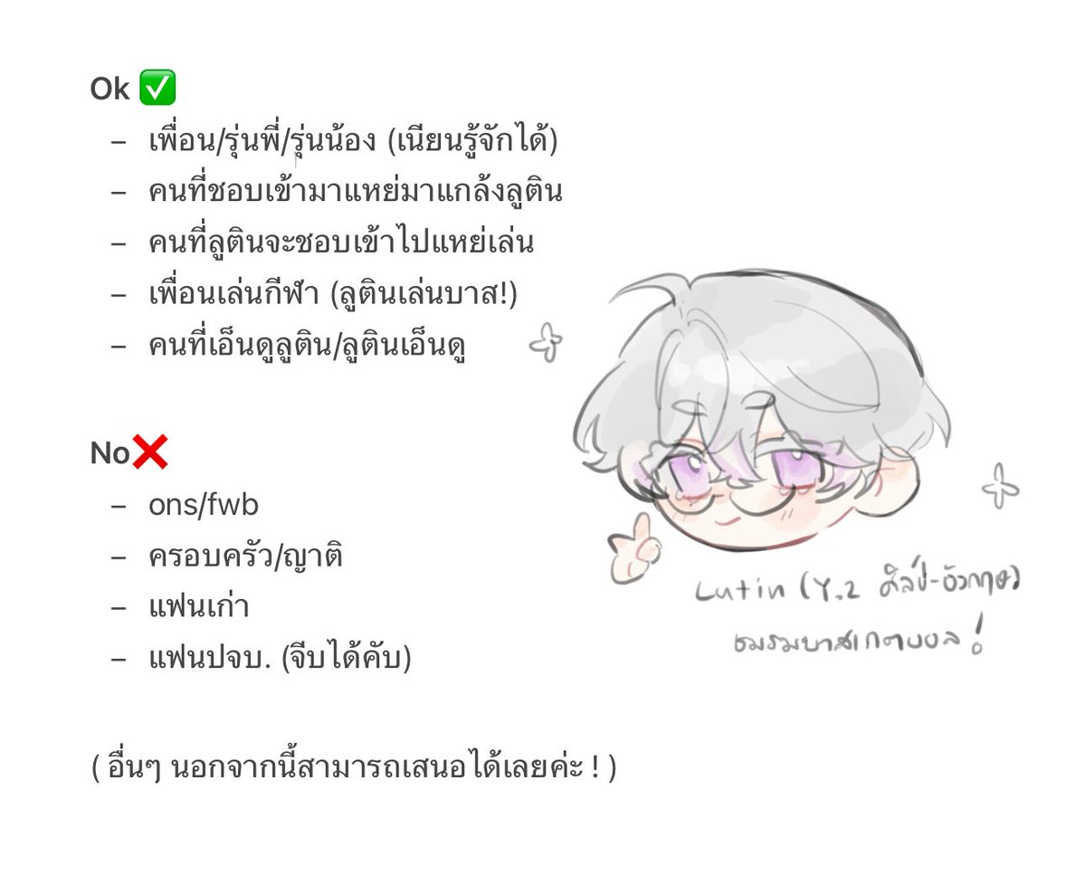 Lutin (ติดงาน) tweet media
