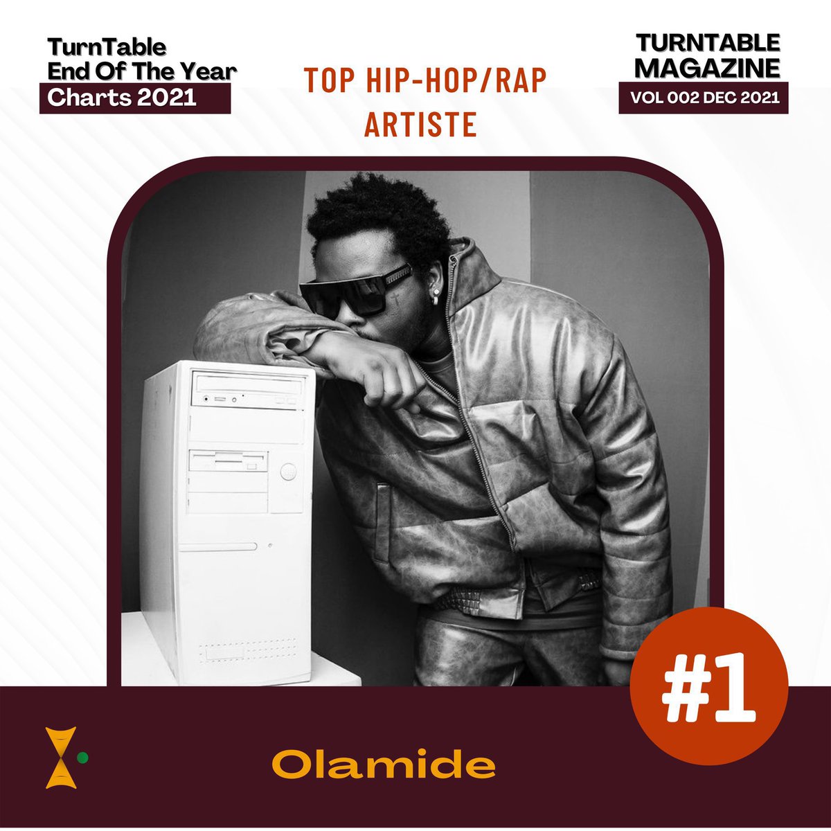 TurntableCharts's tweet image. .@Olamide has ranked as the No. 1 Hip-Hop/Rap Artiste in Nigeria on all Year-End Charts for four consecutive years 

— 2020
— 2021
— 2022
— 2023

What is your prediction for the #1 Hip-Hop/Rap Artiste of 2024 in Nigeria?