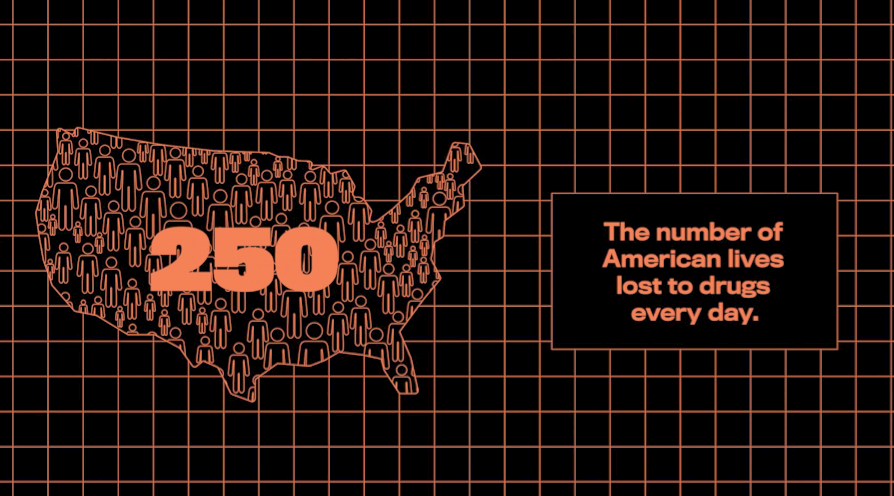 The mixing of substances often accounts for half of overdoses per year. #StaySafe #StayInformed #Educated #Dangers #substance