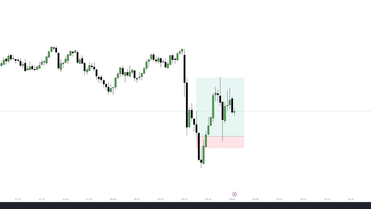 David tweet media