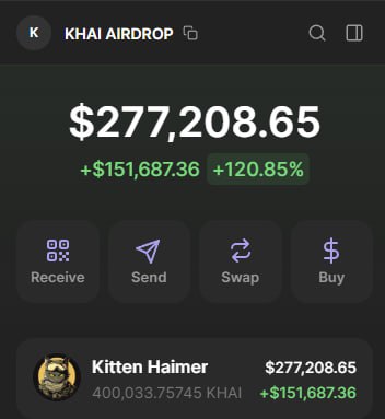 Kitten Haimer (@kittenhaimer) on Twitter photo Reminder Soldiers! 
At a $1B market cap, $KHAI holders will be getting a $8 million airdrop! 💸🐱  
The time to HODL is now—let’s make this happen! 🚀 
We put our words in FACTS: 👇
8gBnS7o6R5Vx4QPFtMy2XAPEfv15h3cwVh22vHXGyMhg Reminder Soldiers! 
At a $1B market cap, $KHAI holders will be getting a $8 million airdrop! 💸🐱  
The time to HODL is now—let’s make this happen! 🚀 
We put our words in FACTS: 👇
8gBnS7o6R5Vx4QPFtMy2XAPEfv15h3cwVh22vHXGyMhg