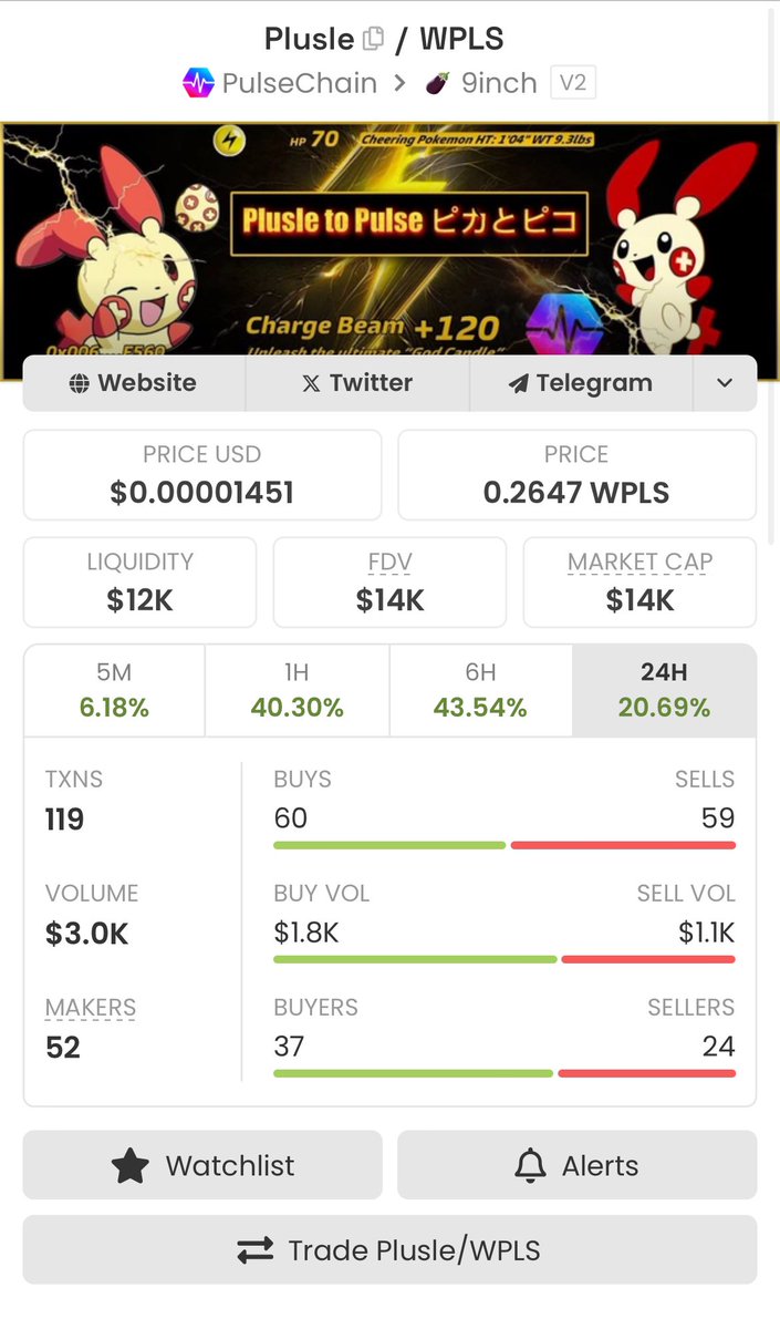 That liquidity ratio is golden 🔥