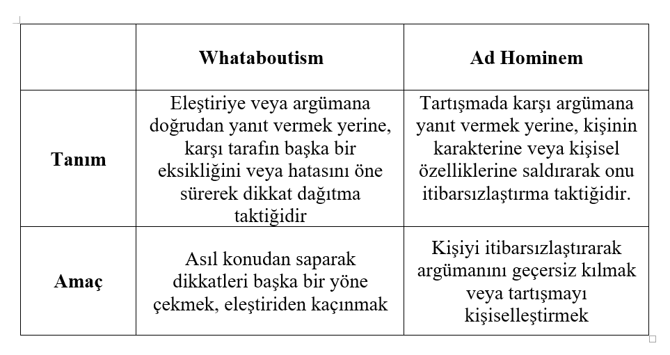 Akademik Ahlak Türkiye tweet media