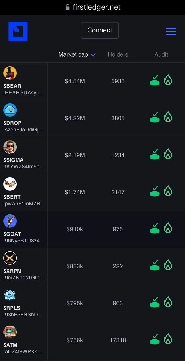 <a href="/RippleXrpie/">JackTheRippler ©️</a> <a href="/DropCoinXRPL/">$DROP</a> <a href="/rplsripples/">RIPPLES</a> Top 5 in Market Cap very soon….then soon #1…

Zero doubt…