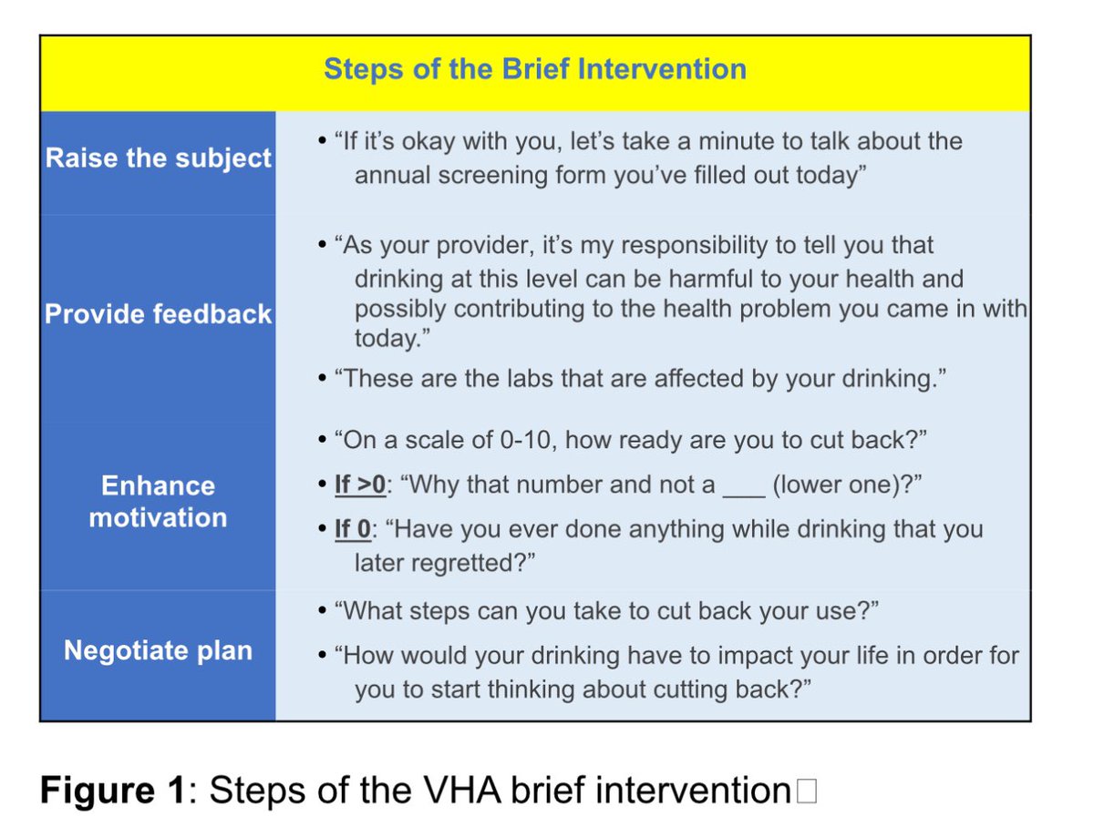 Jasmohan Bajaj (@jasmohanbajaj) on Twitter photo Is a brief #alcohol intervention in liver clinic feasible & successful? YES
<a href="/RichmondVAMC/">Richmond VAMC</a> we found that 🚬, #cirrhosis & age predict who is “ready”!
🔑6M later 77% had quit🤯
✅ pubmed.ncbi.nlm.nih.gov/39526887/ <a href="/LTxJournal/">Liver Transplantation Journal (LTxJournal)</a>
✅Don’t ignore #tobacco when counseling re #alcohol <a href="/NIAAAnews/">NIAAA News</a> Is a brief #alcohol intervention in liver clinic feasible & successful? YES
<a href="/RichmondVAMC/">Richmond VAMC</a> we found that 🚬, #cirrhosis & age predict who is “ready”!
🔑6M later 77% had quit🤯
✅ pubmed.ncbi.nlm.nih.gov/39526887/ <a href="/LTxJournal/">Liver Transplantation Journal (LTxJournal)</a>
✅Don’t ignore #tobacco when counseling re #alcohol <a href="/NIAAAnews/">NIAAA News</a>