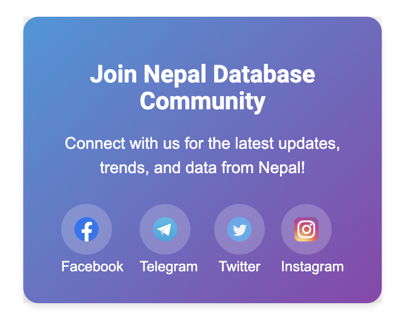 Alisha Sharma tweet media