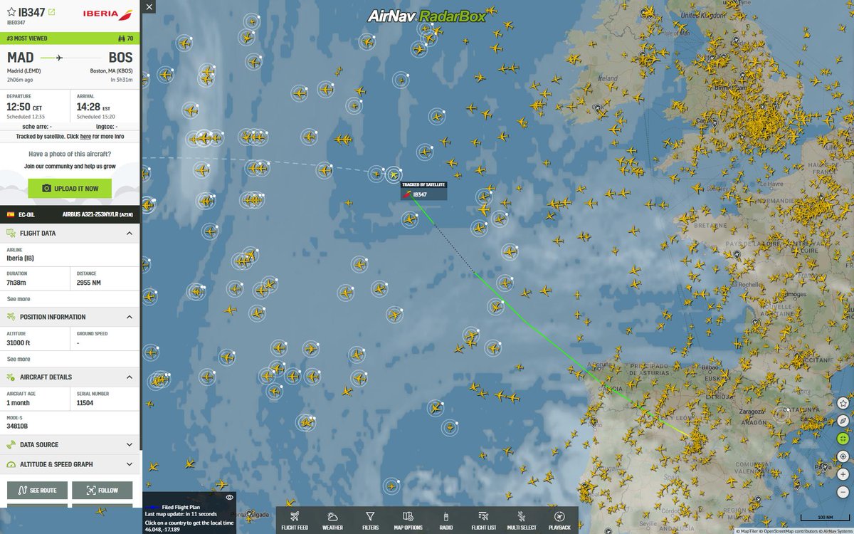 portaoum's tweet photo. MOMENTO HISTÓRICO NA AVIAÇÃO! ✈️
O voo #IB347, da @Iberia, está cruzando neste momento o Atlântico. Essa é a primeira rota transatlântica para o novo Airbus A321XLR, que voa sem escalas de Madri para Boston.
Acompanhe ao vivo pelo @RadarBoxCom: https://t.co/etkN7bkjvM