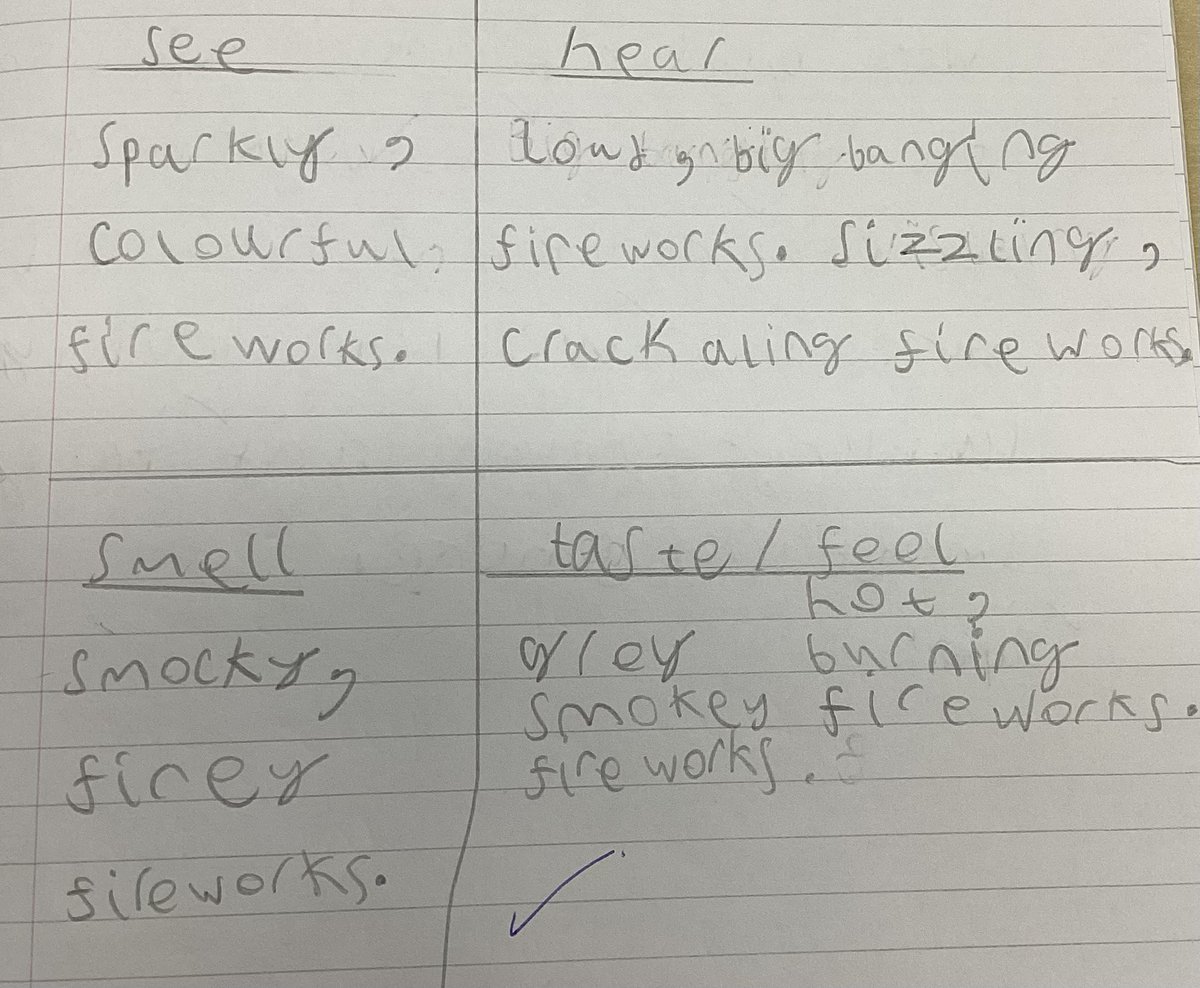 LittleSuttonCoE's tweet photo. Year 2 have been learning to use a comma in between adjectives. We took inspiration from bonfire night as well as our text ‘The owl who was afraid of the dark’ to create a description about fireworks #pathwaystowrite #jilltomlinson https://t.co/eAkBEOVbMp