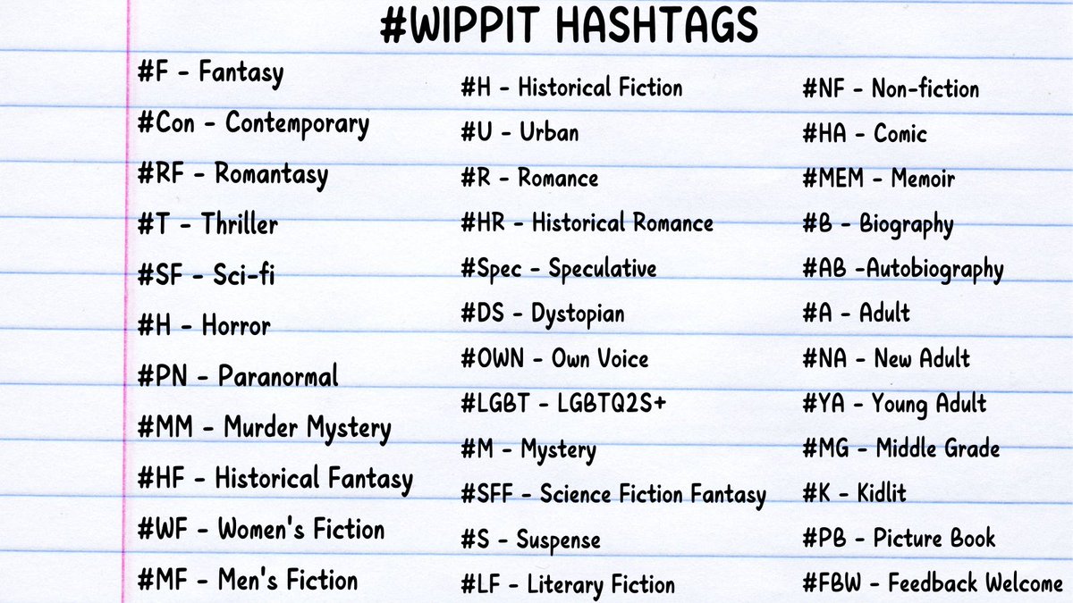 Hello everyone! I'm so excited to bring you #WITPIT! This is a pitch event for WIP lit only. Agents, Publishers, and Agents are welcome. Check out the rules and hashtags pictured. Our first event will take place on December 14! Share and let's get the word out!