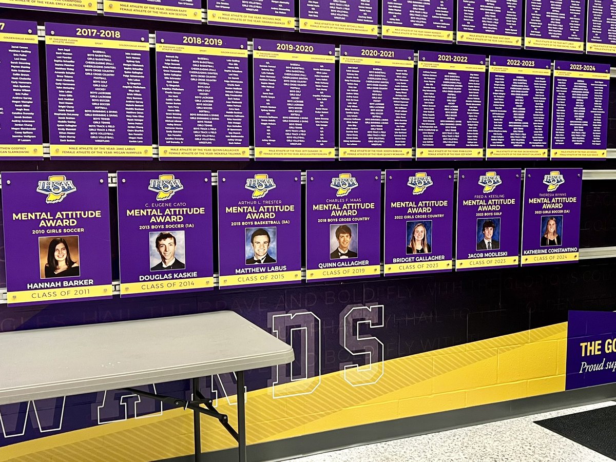 Nice addition to our gym to honor the seven GC students who have attained the honor of receiving the IHSAA Mental Attitude Award.