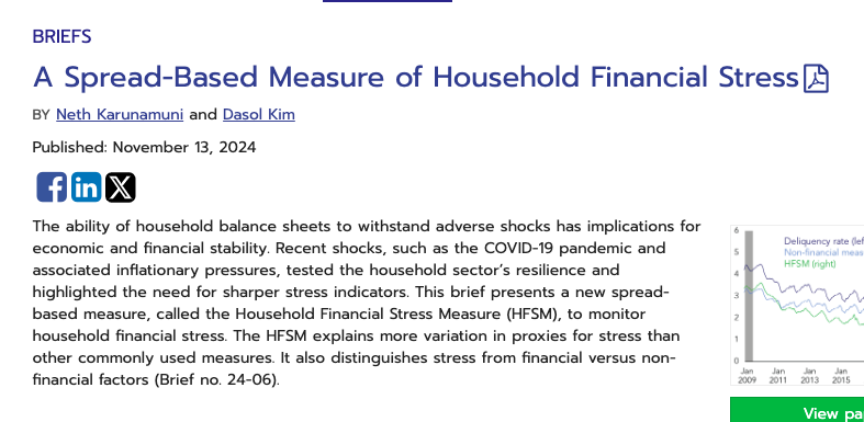 MacroPru's tweet image. #StressTests #StressTest @OFRgov "The ability of household balance sheets to withstand adverse shocks has implications for economic and #FinancialStability" financialresearch.gov/briefs/2024/11…