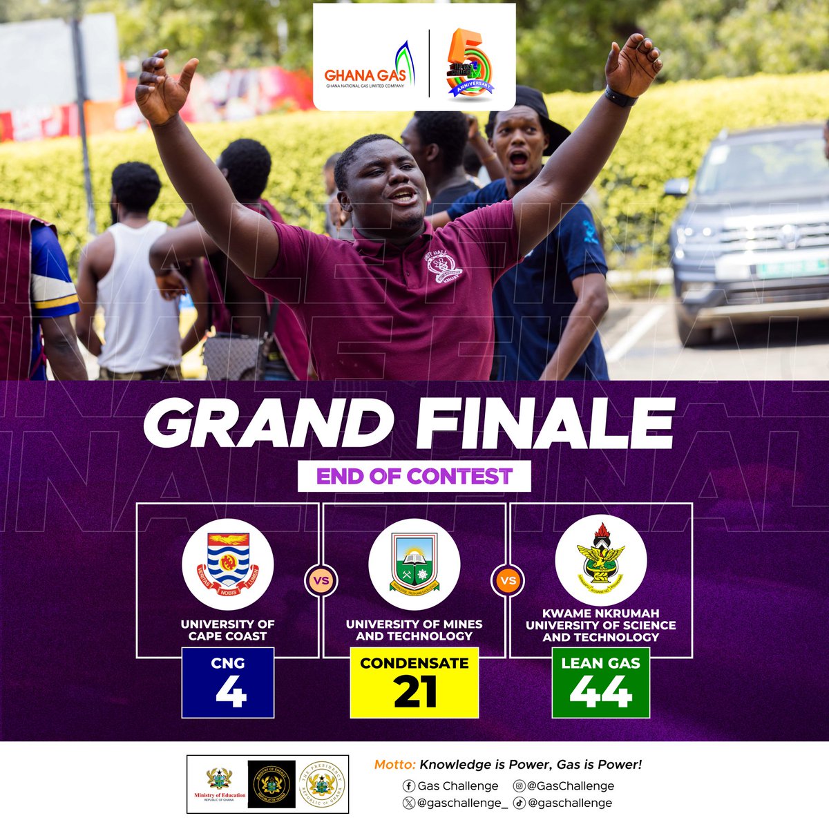 The Gas Challenge tweet media