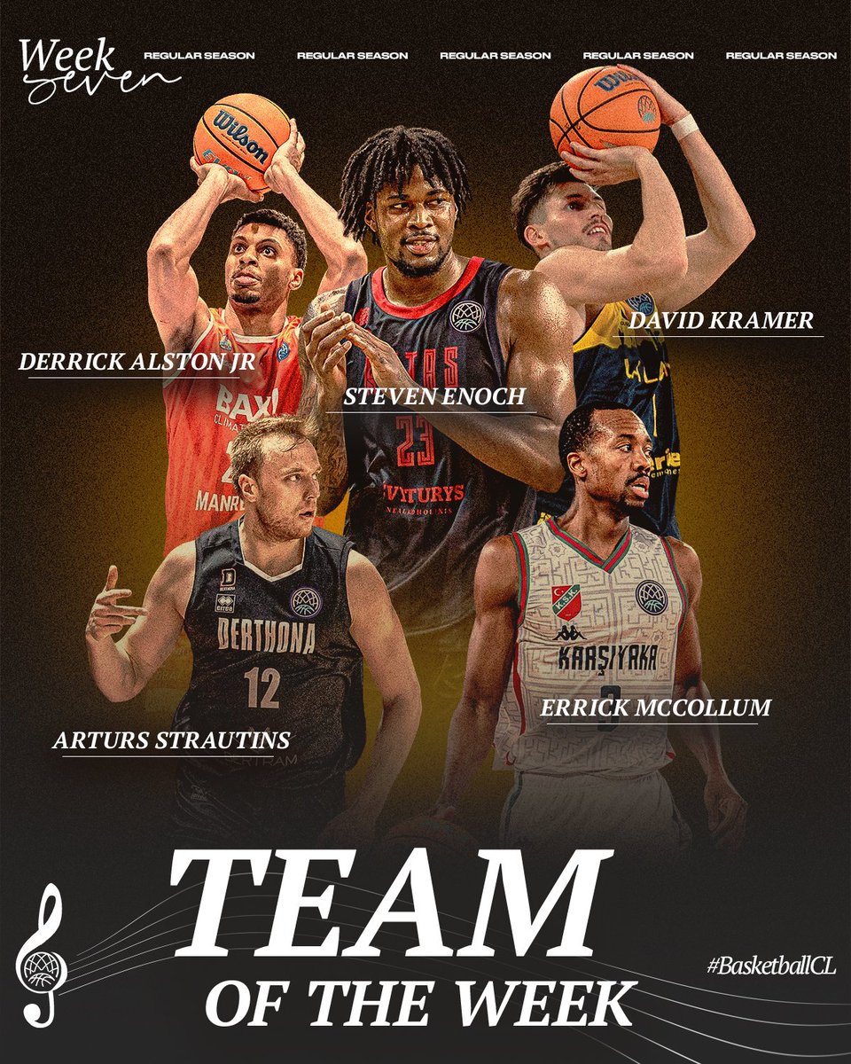 🌟 #BasketballCL Team of the Week 🌟
Who is your pick for Player of the Week?

🗳️ Vote here: bit.ly/BCL_TeamWeek7