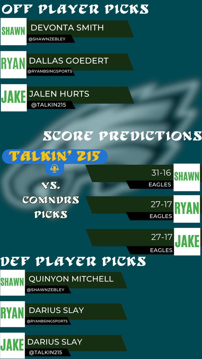 Talkin' 215 - Philly Sports Podcast tweet media