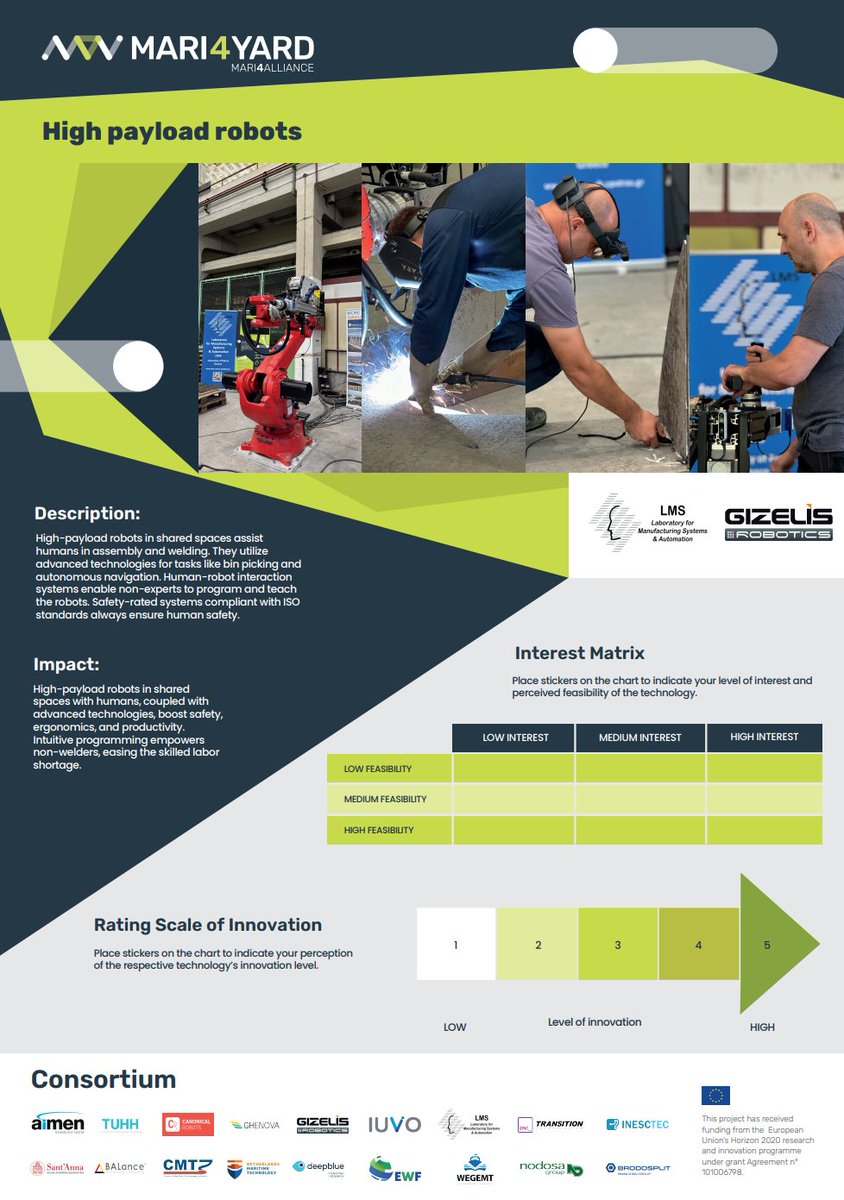 Let's dive into high-payload robots.

Please take a look at the poster below and share your feedback in the comments.
How interested are you in this technology, and how feasible do you think it is? Low, Medium, High
On a scale of 1 to 5, how innovative is?