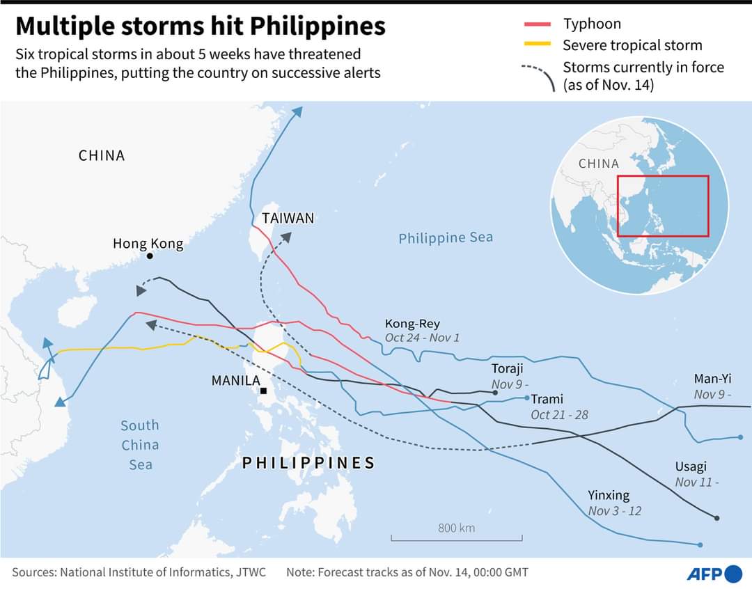 ReachardFZ's tweet photo. 6 storms 🫣 since October 24
#KristinePH #LeonPH #MarcePH #NikaPH #OfelPH #PepitoPH https://t.co/sdpBWo5rTL